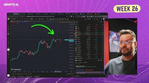 Een goede week voor Bitcoin en wereldwijde onrust | Crypto Weekly – week 26 (2025)